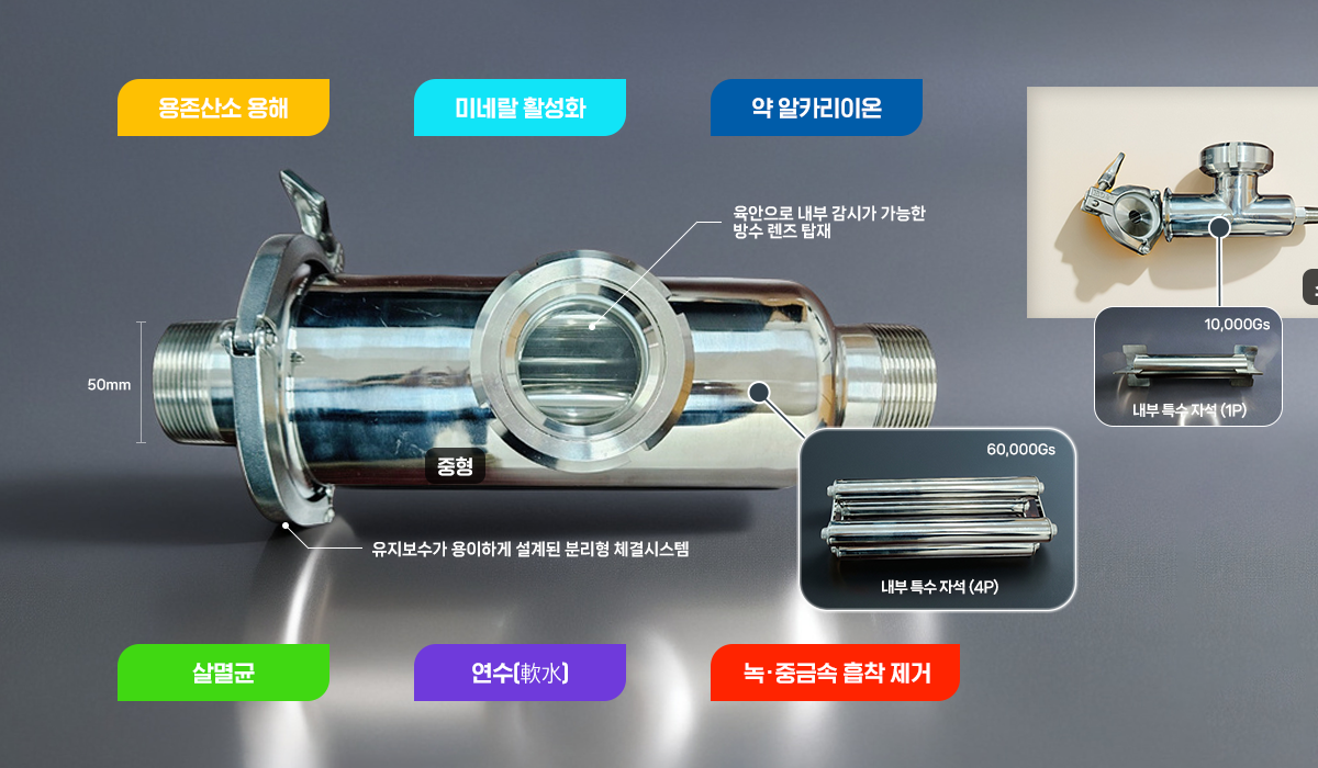 배너6