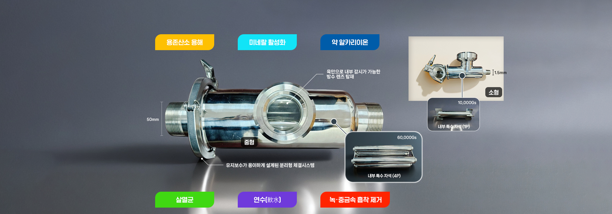 배너6